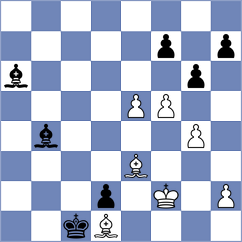Gulamirian - De Miranda (chess.com INT, 2024)