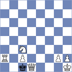 Ochedzan - Pertinez Soria (Chess.com INT, 2020)
