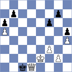 Mottola - Estrada Nieto (Chess.com INT, 2021)