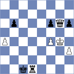 Chernov - Ruiz Vazquez (chess.com INT, 2024)