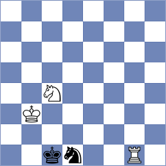 Kovalenko - Kozin (chess.com INT, 2023)