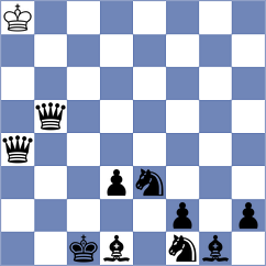 Tristan - Demirtas (chess.com INT, 2025)