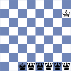 Sava - Avazkhonov (chess.com INT, 2022)