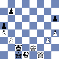 Mehrazad Saber - Nezamdoust (Chess.com INT, 2021)
