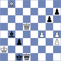 Krzywda - Ejsymont (chess.com INT, 2025)