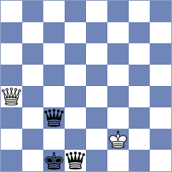 Niemann - Hammer (chess.com INT, 2022)