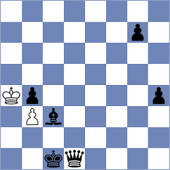 Ai - Sriniaiyer (Chess.com INT, 2020)