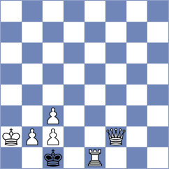 Ho - Ho (Chess.com INT, 2020)