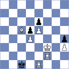 Cieslak - Rangel (chess.com INT, 2023)