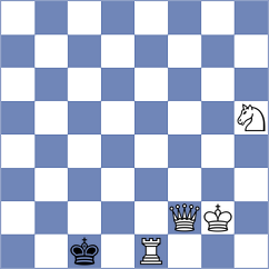 Piddubna - Dilanian (chess.com INT, 2025)