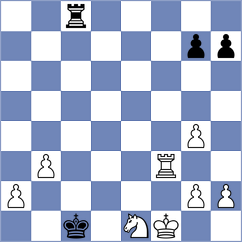 Mathieu - Denisenko (chess.com INT, 2024)