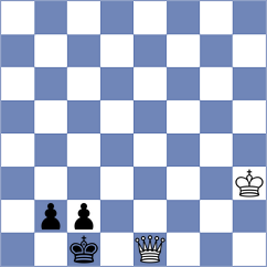 Sheng - Lutze (Heusenstamm GER, 2023)