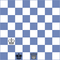 Ouakhir - Bazakutsa (chess.com INT, 2024)