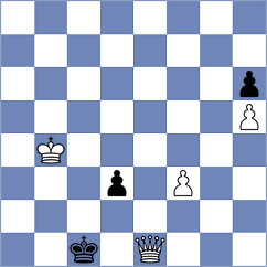 Alvarez Albiol - Kaganskiy (chess.com INT, 2023)