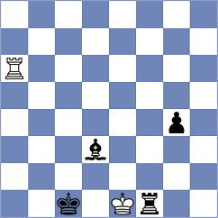 Diano - Korchmar (Chess.com INT, 2018)