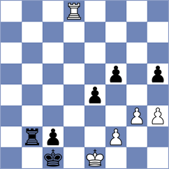 Kiolbasa - Bartoszewicz (Augustow, 2008)