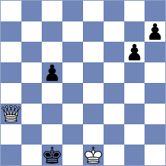 Erten - Ter Sahakyan (chess.com INT, 2025)