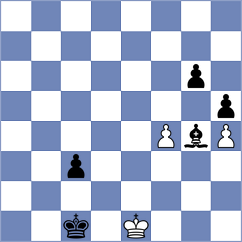Smieszek - Munoz (chess.com INT, 2025)