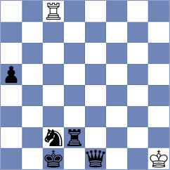 Shubenkova - Zhou (chess.com INT, 2024)