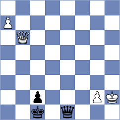 Samunenkov - Maurizzi (Chotowa POL, 2025)