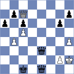 Van Baar - Le (chess.com INT, 2025)