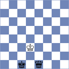 Koutlas - Erdogdu (chess.com INT, 2022)