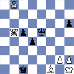 Goltseva - Shubenkova (FIDE Online Arena INT, 2024)