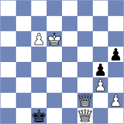 Vandan Alankar Sawai - Bluebaum (chess.com INT, 2025)