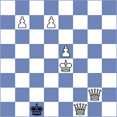 Kashefi - Topencik (chess.com INT, 2024)