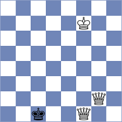 Lopez Gracia - Simonovic (Chess.com INT, 2021)