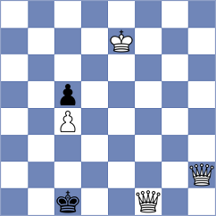 Mohamed - Rios Escobar (chess.com INT, 2023)