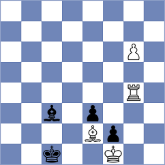 Prydun - Kilpatrick (chess.com INT, 2022)