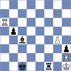 Karunaharamoorthy - Lubbe (Playchess.com INT, 2008)