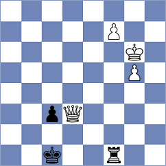 Keymer - Tekeyev (chess.com INT, 2025)