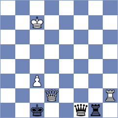 Matoewi - Lwebuga (Chess.com INT, 2021)