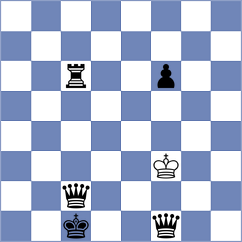 Mejia Godinez - Buescher (Playchess.com INT, 2004)