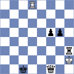 Tuguldur - Kapitsyn (chess.com INT, 2024)