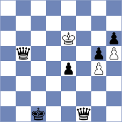 Sarana - Maevsky (chess.com INT, 2022)