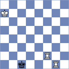 Kazmin - Maksimovic (chess.com INT, 2024)