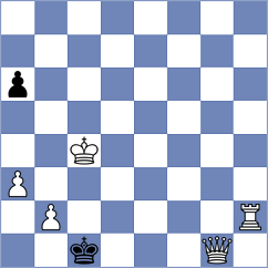 Kanyamarala - Nikanova (chess.com INT, 2022)