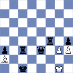 Anishka - Krush (FIDE Online Arena INT, 2024)
