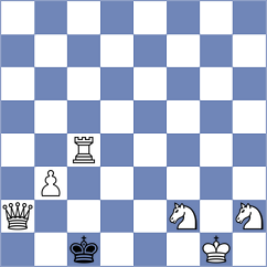Junior - Nokuthula (Chess.com INT, 2021)