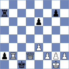 Pacheco - Shubin (chess.com INT, 2024)