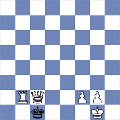 Melikhov - Grinev (chess.com INT, 2023)