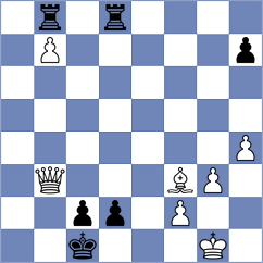 Suarez Uriel - Vasquez Schroeder (chess.com INT, 2023)