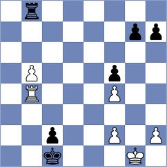 Kleidermacher - Ewing (Orlando, 2014)