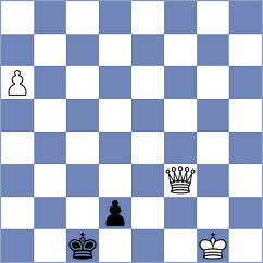 Gunina - Maltsevskaya (FIDE Online Arena INT, 2024)