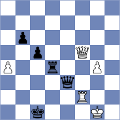Kuderinov - Le Ruyet (chess.com INT, 2022)