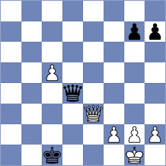 Quesada Perez - Beerdsen (Chess.com INT, 2017)
