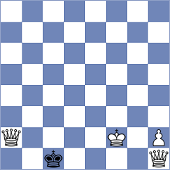 Rouast - Leinov (chess.com INT, 2025)